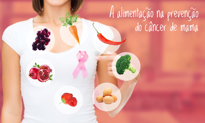 Outubro Rosa C Ncer De Mama E Alimenta O Nutri Mix Assessoria E